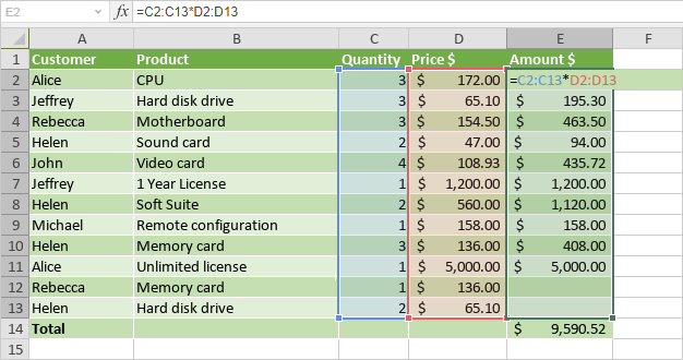 Modifier des formules de tableau