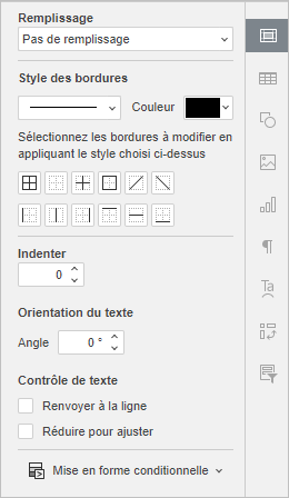 Mise en forme conditionnelle sur la barre latérale droite