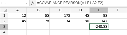 Fonction COVARIANCE.PEARSON