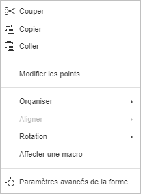 Modifier les points