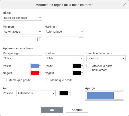 Mise en forme en utilisant des barres de données