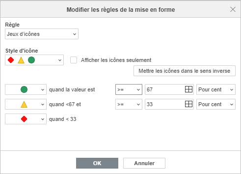 Mise en forme en utilisant des jeux d'icônes