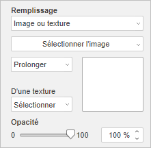 Remplissage Image ou Texture