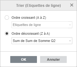 Options de tri tableau croisé dynamique