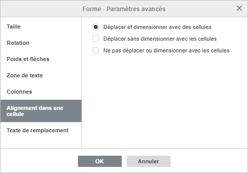 Forme - Paramètres avancés Alignement dans une cellule