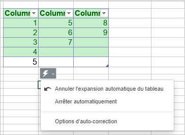 Annuler l'expansion automatique du tableau