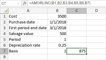 AMORLINC Function