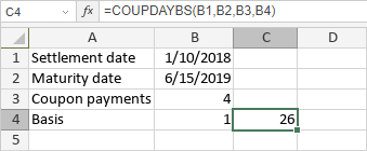 COUPDAYBS Function