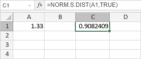 NORM.S.DIST Function