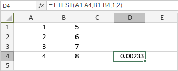 T.TEST Function