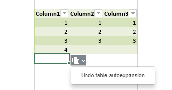 Undo table autoexpansion