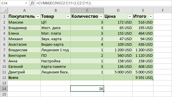 Использование формул массива