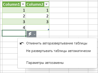 Отменить авторазвертывание таблицы