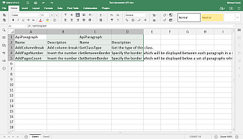 wrap text in excel Step 1