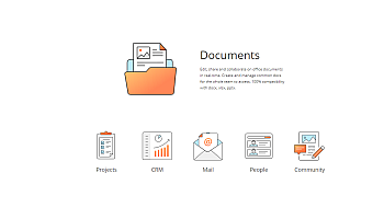 How to organize and manage your company documentation? Step 1