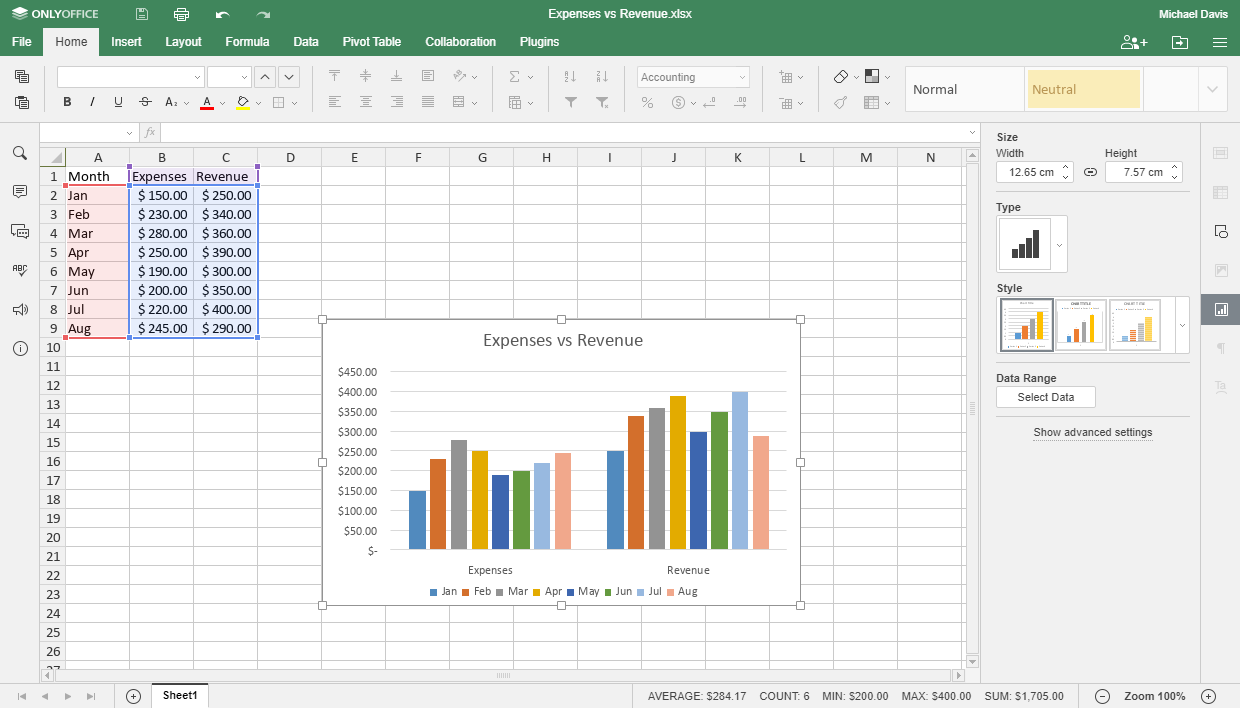 how to make a chart in excel Step 3