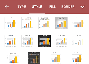 Chart style