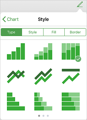 Chart type