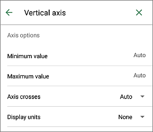 Chart vertical axis local