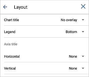 Chart layout local