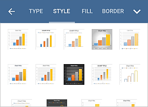 Chart style