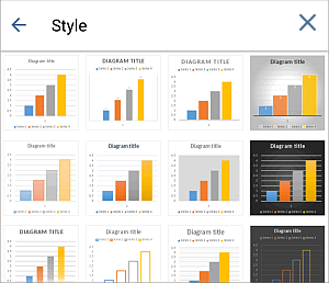 Chart style local