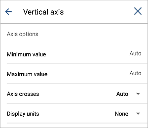 Chart vertical axis local