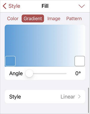 Shape Gradient