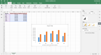 how to make a chart in excel Step 1